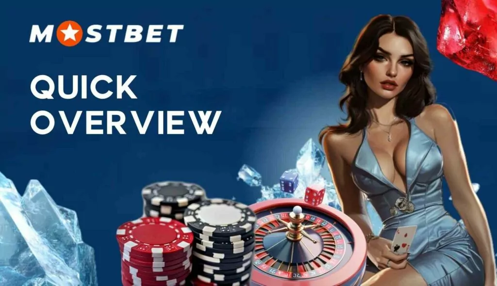 Quick Overview of Mostbet Casino games platform in Norway